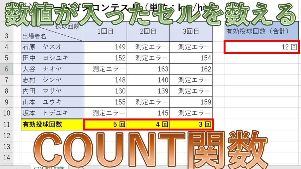 【Excel】COUNT関数でセルの数(数値)をカウントする方法は?【エクセル】 | エクセル大学